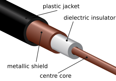 Why does my coax cable not work？